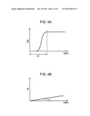 Light Emitting Device, Electronic Device, and Method for Driving Pixel Circuit diagram and image