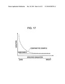 Light Emitting Device, Electronic Device, and Method for Driving Pixel Circuit diagram and image