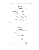 Light Emitting Device, Electronic Device, and Method for Driving Pixel Circuit diagram and image