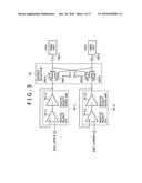 Signal-line driving circuit, display apparatus and electronic apparatus diagram and image