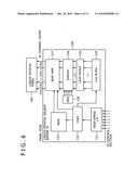 Signal-line driving circuit, display apparatus and electronic apparatus diagram and image