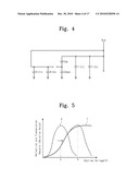 LIQUID CRYSTAL DISPLAY AND METHOD OF MANUFACTURING THE SAME diagram and image