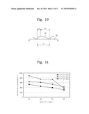 LIQUID CRYSTAL DISPLAY AND METHOD OF MANUFACTURING THE SAME diagram and image