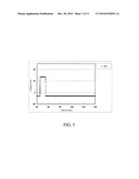 Shift Register Array, and Display Apparatus diagram and image