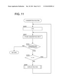 DISPLAY DEVICE diagram and image