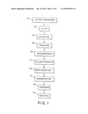 Method and System for Producing Interactive, Three-Dimensional Renderings of Selected Body Organs Having Hollow Lumens to Enable Simulated Movement Through the Lumen diagram and image