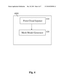 Three Dimensional Mesh Modeling diagram and image