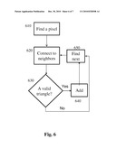 Three Dimensional Mesh Modeling diagram and image