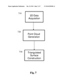 Three Dimensional Mesh Modeling diagram and image