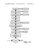 Methods, apparatus and system for energy conservation diagram and image