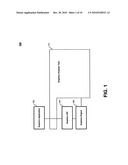 Graphics analysis techniques diagram and image