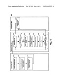 Graphics analysis techniques diagram and image