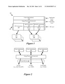 Multi-platform Optimization Techniques for Image-Processing Operations diagram and image