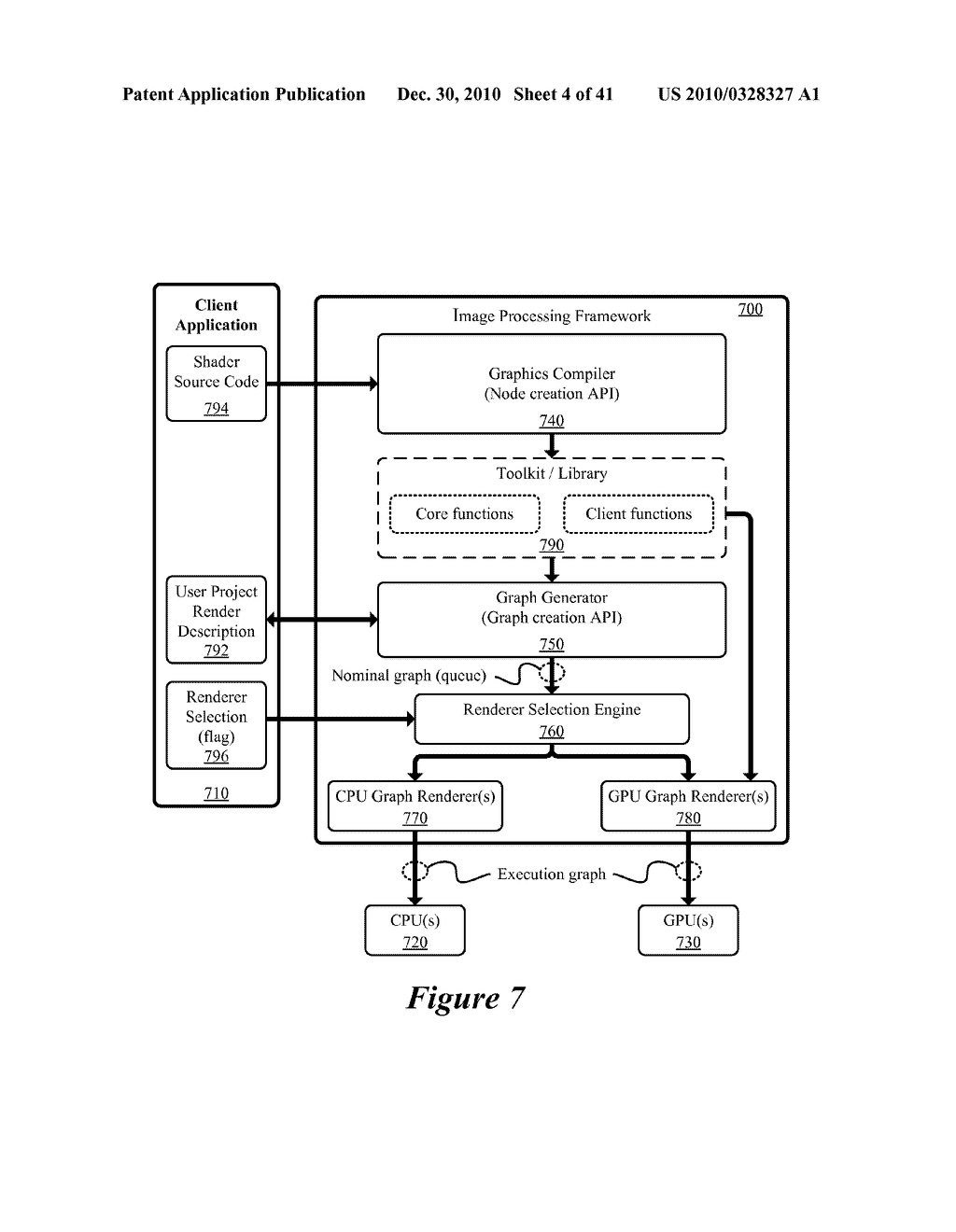 Multi-platform Optimization Techniques for Image-Processing Operations - diagram, schematic, and image 05