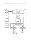 Multi-platform Optimization Techniques for Image-Processing Operations diagram and image