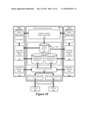 Multi-platform Optimization Techniques for Image-Processing Operations diagram and image