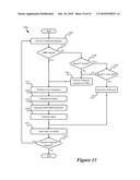 Multi-platform Optimization Techniques for Image-Processing Operations diagram and image