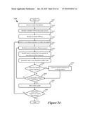 Multi-platform Optimization Techniques for Image-Processing Operations diagram and image