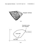 METHOD OF CREATING A GAMUT BOUNDARY DESCRIPTOR PRESERVING THE DISCONTINUITIES OF AN ACTUAL GAMUT SURFACE diagram and image