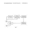 METHOD OF CREATING A GAMUT BOUNDARY DESCRIPTOR PRESERVING THE DISCONTINUITIES OF AN ACTUAL GAMUT SURFACE diagram and image