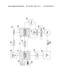 System and Method for Maximizing Edit Distances Between Particles diagram and image