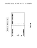 System and Method for Maximizing Edit Distances Between Particles diagram and image