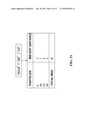 System and Method for Maximizing Edit Distances Between Particles diagram and image