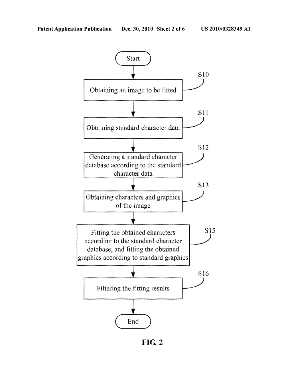SYSTEM AND METHOD FOR FITTING IMAGES IN AN ELECTRONIC DEVICE - diagram, schematic, and image 03
