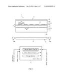 DISPLAY DEVICE diagram and image