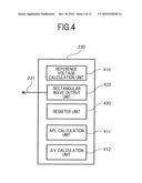 DISPLAY DEVICE AND DISPLAY METHOD diagram and image