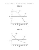 DISPLAY DEVICE AND DISPLAY METHOD diagram and image