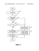 Optimized stereoscopic visualization diagram and image