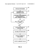 OPTICAL PROCESSING TO CONTROL A WASHING APPARATUS diagram and image