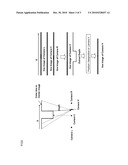 APPARATUS ACQUIRING 3D DISTANCE INFORMATION AND IMAGE diagram and image