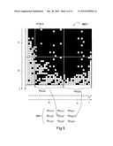 Adaptive method for processing digital images, and an image processing device diagram and image