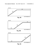 System and Method for a High Dynamic Range Sensitive Sensor Element or Array diagram and image