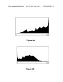 System and Method for a High Dynamic Range Sensitive Sensor Element or Array diagram and image