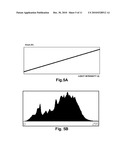 System and Method for a High Dynamic Range Sensitive Sensor Element or Array diagram and image