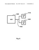 System and Method for a High Dynamic Range Sensitive Sensor Element or Array diagram and image