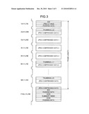 IMAGE PROCESSING DEVICE, IMAGING APPARATUS, AND THUMBNAIL IMAGE DISPLAYING METHOD diagram and image