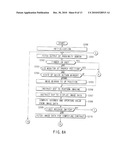 ELECTRONIC STILL CAMERA WITH CAPABILITY TO PERFORM OPTIMAL FOCUS DETECTION ACCORDING TO SELECTED MODE diagram and image