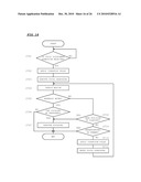 IMAGING APPARATUS diagram and image