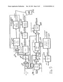 Digital Signal Processor (DSP) Architecture For A Hybrid Television Tuner diagram and image