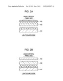 BACKLIGHT UNIT AND LIQUID CRYSTAL DISPLAY DEVICE diagram and image