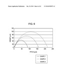 BACKLIGHT UNIT AND LIQUID CRYSTAL DISPLAY DEVICE diagram and image