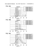 BACKLIGHT UNIT AND LIQUID CRYSTAL DISPLAY DEVICE diagram and image