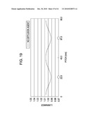 BACKLIGHT UNIT AND LIQUID CRYSTAL DISPLAY DEVICE diagram and image