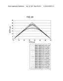 BACKLIGHT UNIT AND LIQUID CRYSTAL DISPLAY DEVICE diagram and image