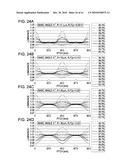 BACKLIGHT UNIT AND LIQUID CRYSTAL DISPLAY DEVICE diagram and image