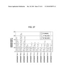 BACKLIGHT UNIT AND LIQUID CRYSTAL DISPLAY DEVICE diagram and image